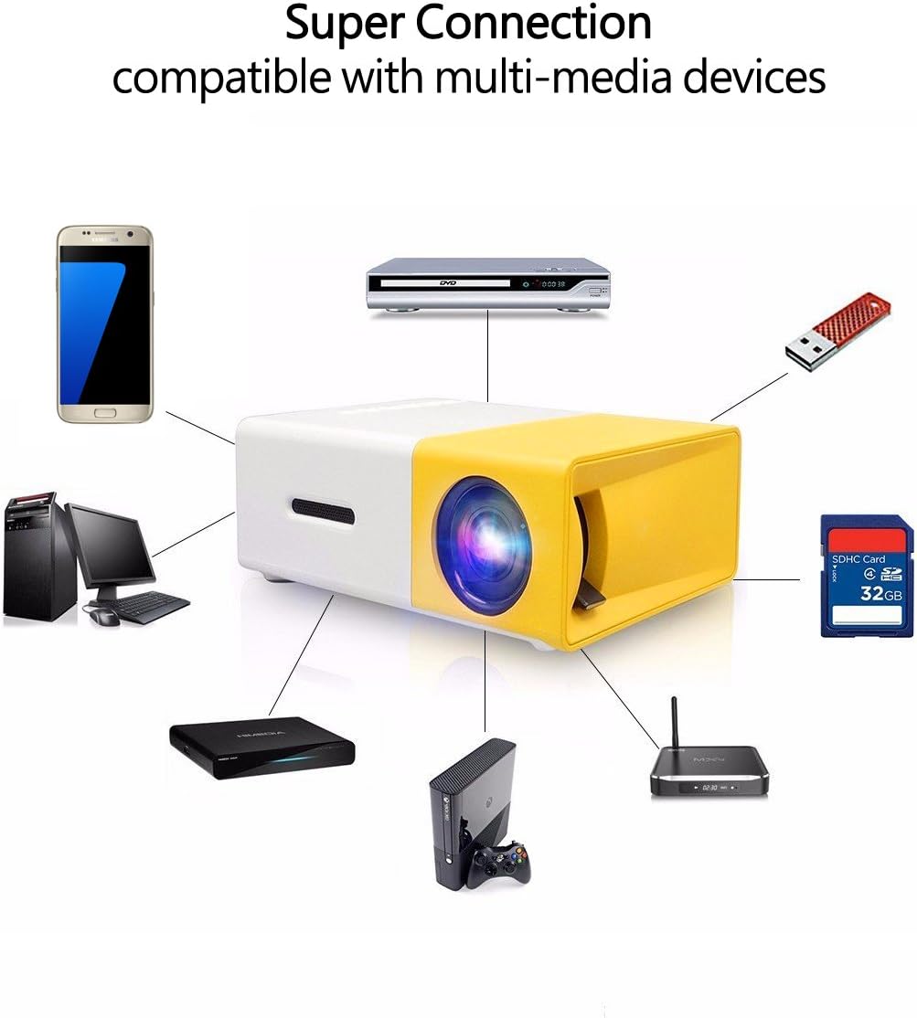 Portable YG300 Mini LED Projector