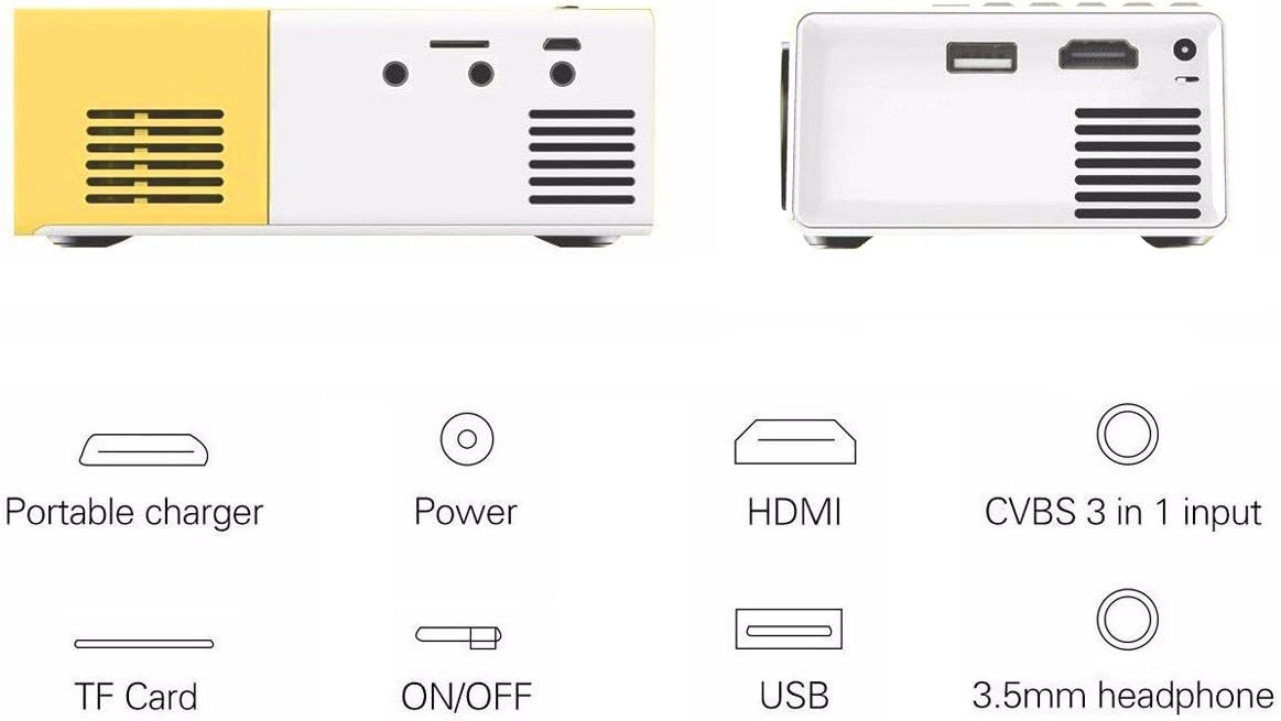Portable YG300 Mini LED Projector