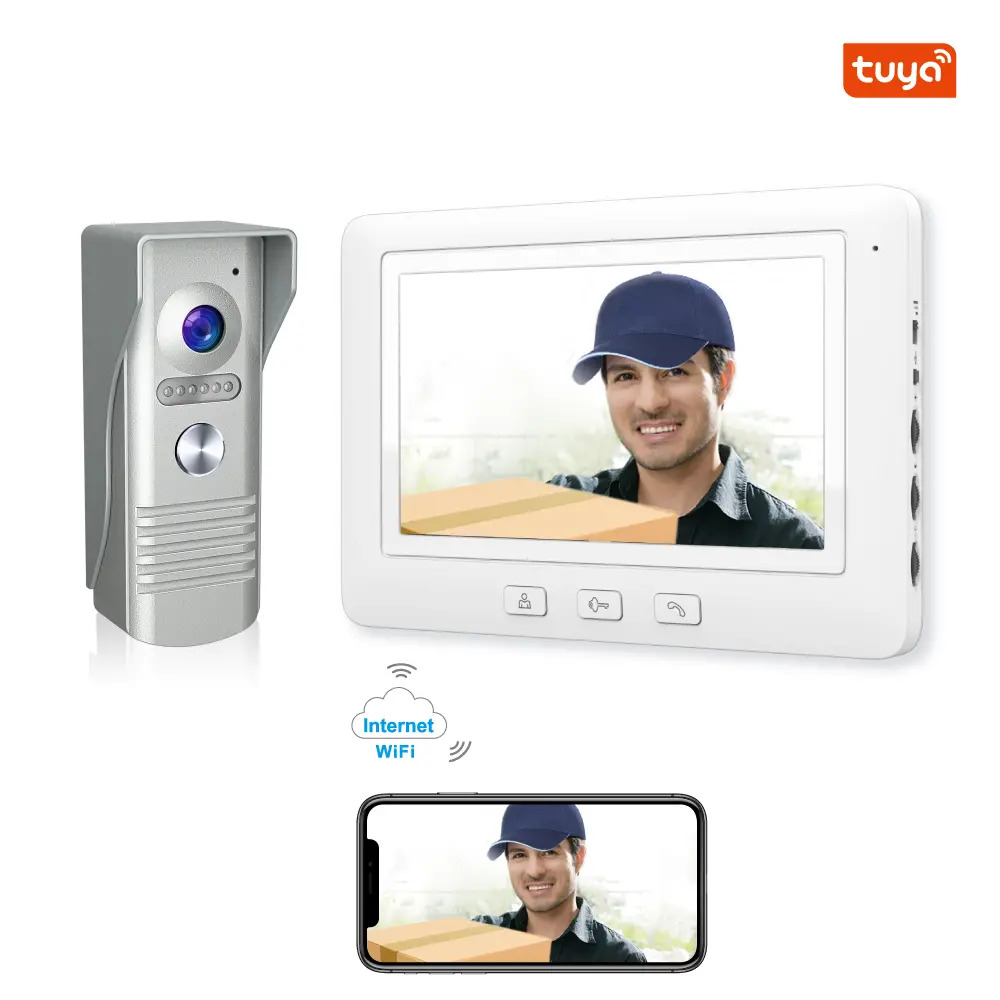VIDEO DOOR RL C07F-TY